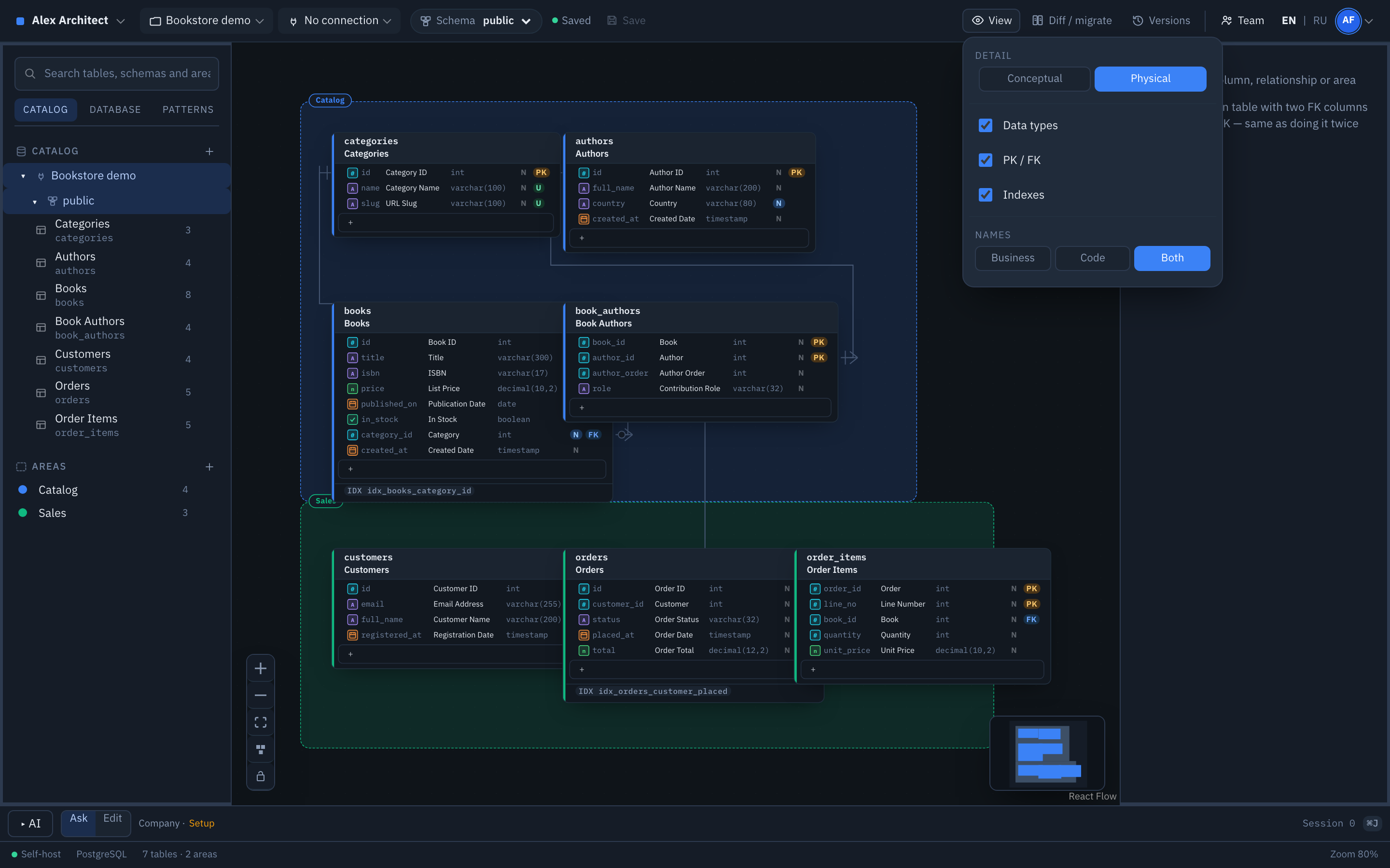 The View menu showing conceptual, logical and physical detail levels for the same model